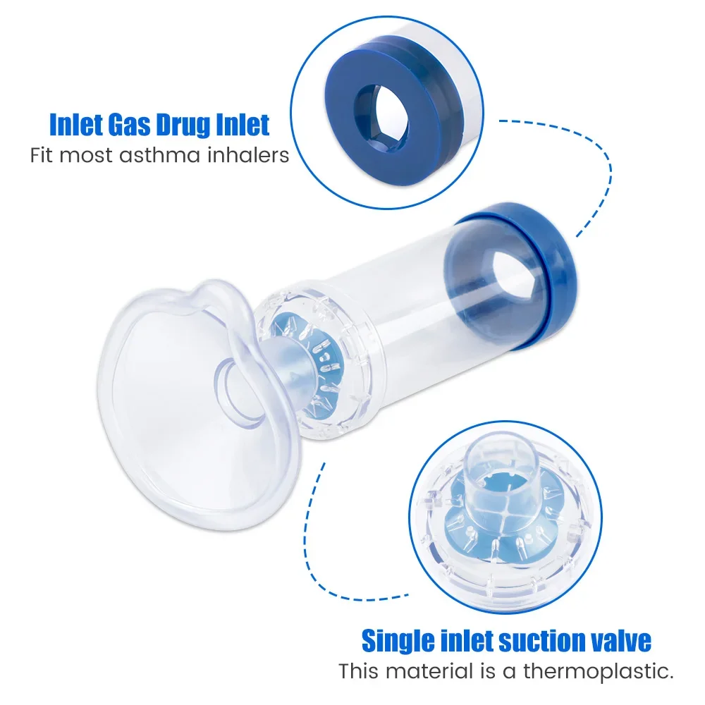 Inhaler Spacer 2 Size Masks fo - Pet Supplies For Dogs recension och pris