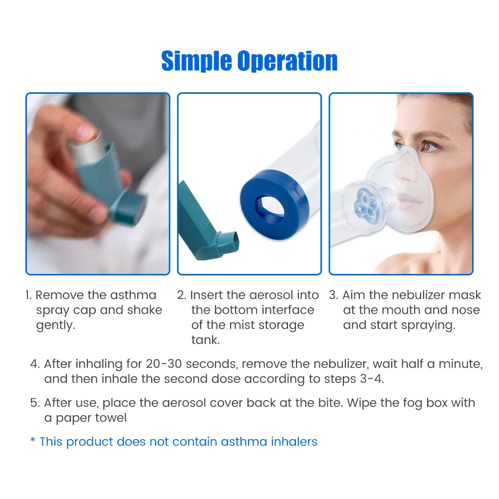 Inhaler Spacer 2 Size Masks fo - Pet Supplies For Dogs recension och pris
